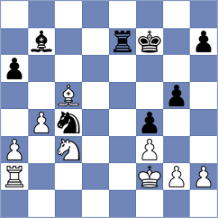 Kobo - Suvrajit (Chess.com INT, 2020)