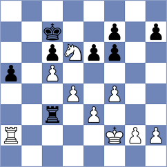 Ozkan - Semenenko (chess.com INT, 2021)