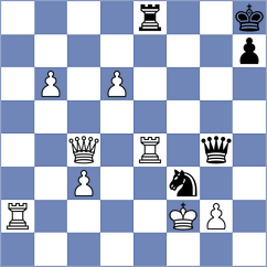 Goh - Sarkar (chess24.com INT, 2020)