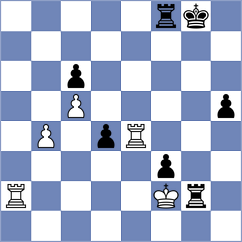 Malyi - Papasimakopoulos (chess.com INT, 2024)