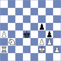 Yuan - Yurtseven (chess.com INT, 2024)
