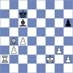 Reprintsev - Saim (chess.com INT, 2024)