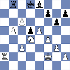 Klenburg - Vila Dupla (chess.com INT, 2023)