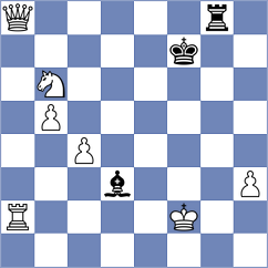 Jaiswal - Pillay (chess.com INT, 2021)