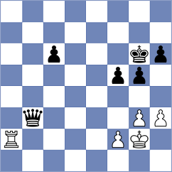 Kozina - Iskusnyh (chess.com INT, 2022)