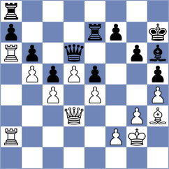Sardana - Shimanov (Chess.com INT, 2020)