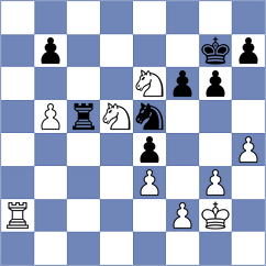 Aramil - Mwale (Chess.com INT, 2020)