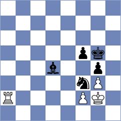 Ozalp - Runets (chess.com INT, 2022)