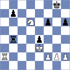 Bordi - Annaberdiyev (chess.com INT, 2024)