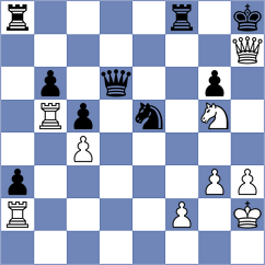 Manukyan - Ritviz (chess.com INT, 2024)