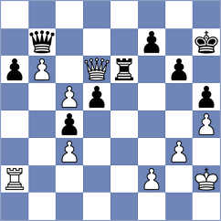 Potapov - Dutta (Chess.com INT, 2020)