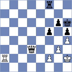 Masoumi - Ghaderisaber (Chess.com INT, 2021)