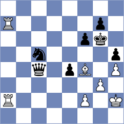 Makarian - Sarana (chess.com INT, 2021)
