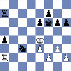 Arias Igual - Korol (chess.com INT, 2024)