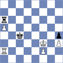 Kovalev - Krishnan (chess.com INT, 2023)