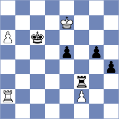 Hovhannisyan - Kushko (chess.com INT, 2024)