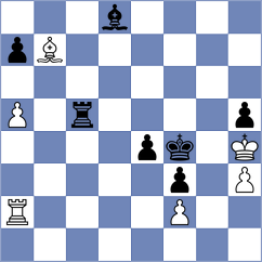 Malyi - Baskakov (chess.com INT, 2023)