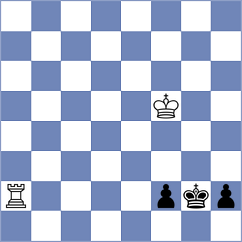 Lopez Idarraga - Kobalia (chess.com INT, 2024)