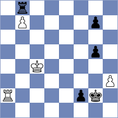Chayka - Yanchenko (chess.com INT, 2024)