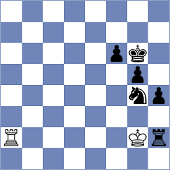 Kokoszczynski - Maycock Bates (chess.com INT, 2024)