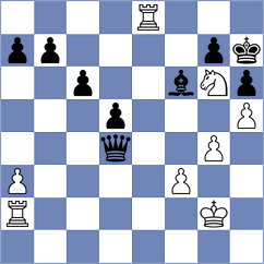 Girya - Rian (chess.com INT, 2023)