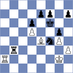 Karimi - Rostami (Chess.com INT, 2021)