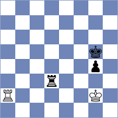 Chylewski - Van Osch (chess.com INT, 2023)