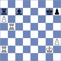 Ambartsumova - Santos (chess.com INT, 2023)