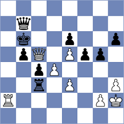 Grigorov - Nguyen Ngoc Truong Son (chess.com INT, 2023)