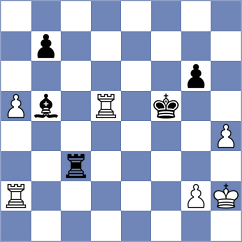 Vokhidov - Petrosian (chess.com INT, 2023)