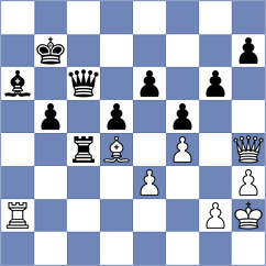 Borsuk - Nguyen (chess.com INT, 2021)