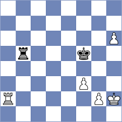Lenderman - Sroczynski (chess.com INT, 2023)