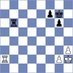 Ebrahimi Herab - Grigoriants (chess.com INT, 2024)