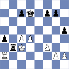 Anton Guijarro - Bluebaum (chess.com INT, 2021)