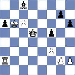 Jeet - Arvelo (chess.com INT, 2022)