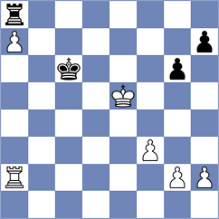 Klinova - Milovic (Chess.com INT, 2021)