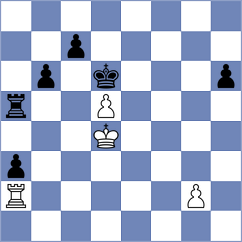 Potapov - Karjakin (Chess.com INT, 2020)