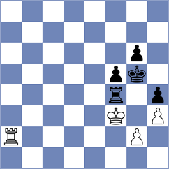 Zhou - Gonzalez Zharikov (chess.com INT, 2024)