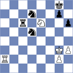 Sainz Aguirre - Kirillov (chess.com INT, 2023)