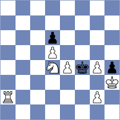 Pranav - Khanin (chess.com INT, 2021)