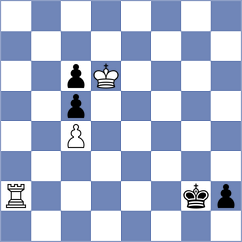 Jovic - Hamblok (chess.com INT, 2024)