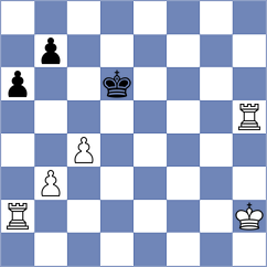 Adireddy - Semenenko (chess.com INT, 2024)