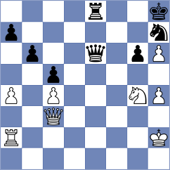 Bonin - Grycel (chess.com INT, 2024)