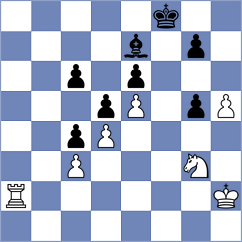 Klymchuk - Rodriguez Polo (chess.com INT, 2024)