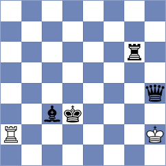 Bogaudinov - Goryachkina (chess.com INT, 2024)