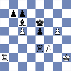 Potkin - Malek (chess.com INT, 2023)
