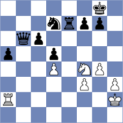 Postnikov - Skatchkov (chess.com INT, 2023)