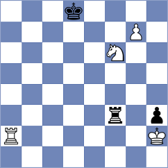 Svidler - Sai (Chess.com INT, 2021)