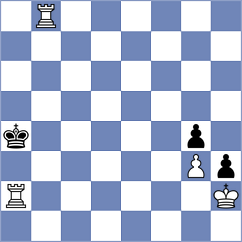 Golubovic - Urbina Perez (chess.com INT, 2024)