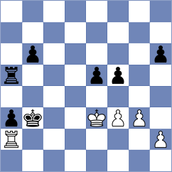 Oliveira - Koutsin (chess.com INT, 2023)
